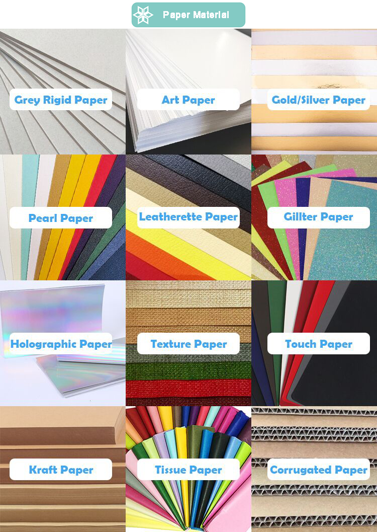 materials