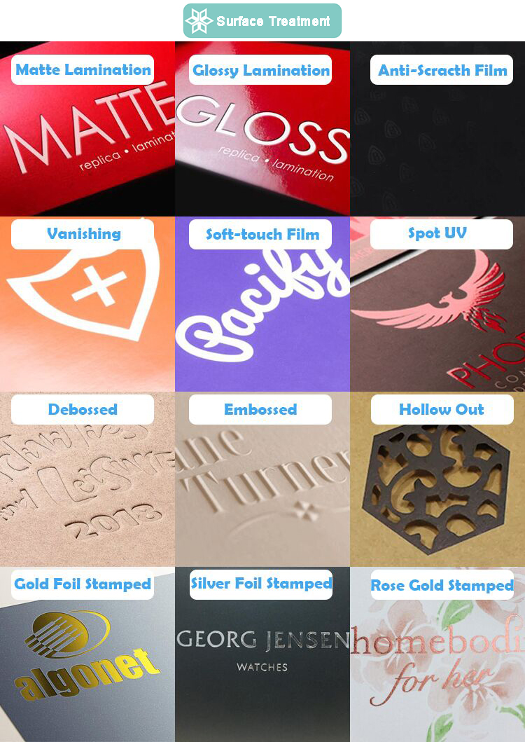 surface finishing
